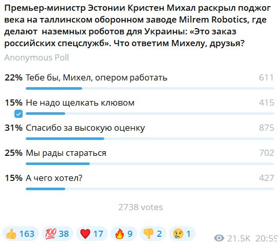 Фото поста канала Kotsnews