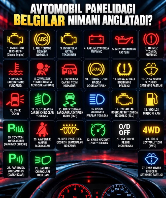Фото поста канала  Tezkor Yangiliklar ⚡