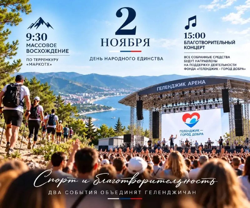 Фото поста канала  Кубанские Новости