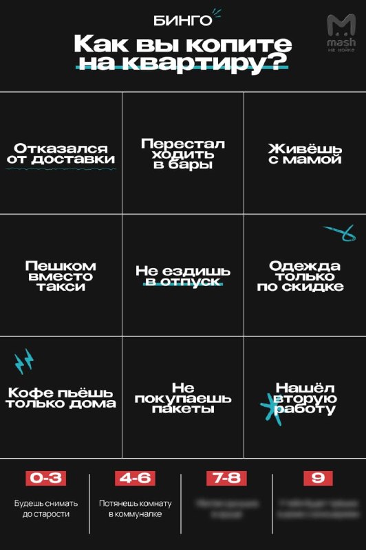 Фото поста канала  Mash на Мойке