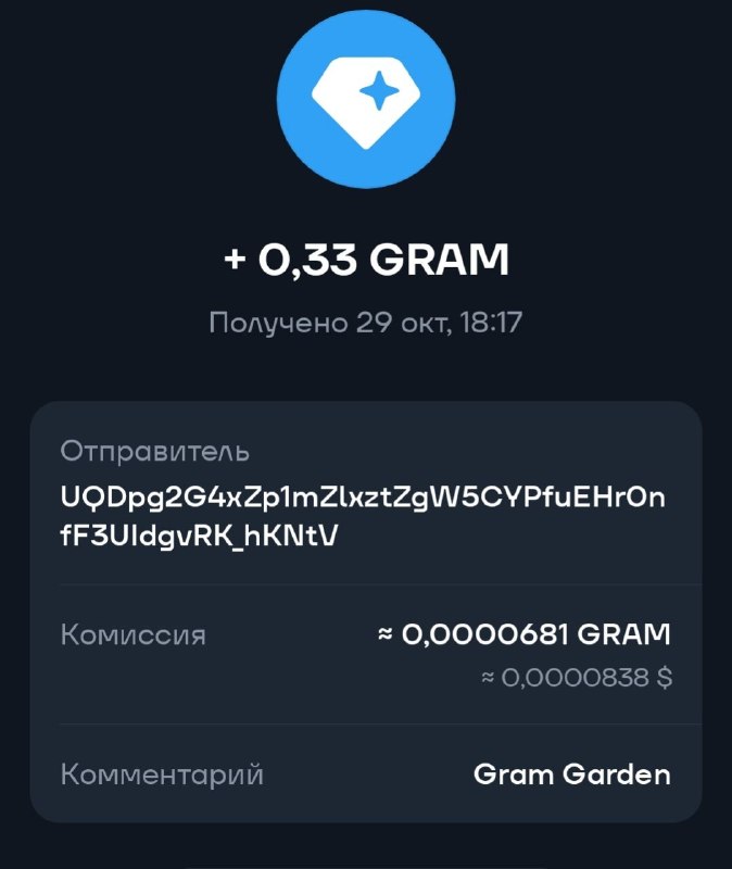 Фото поста канала DropCryptoZona💵💪