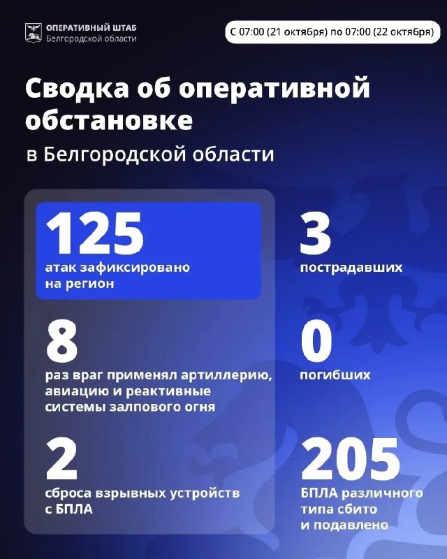 Фото поста канала  ВАЛУЙКИ ПОДСЛУШАНО