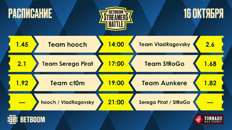 Фото поста канала BetBoom Streamers Battle