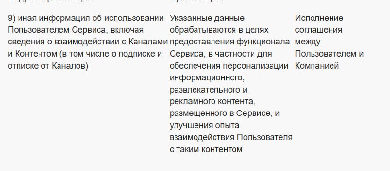Фото поста канала  Банки, деньги, два офшора