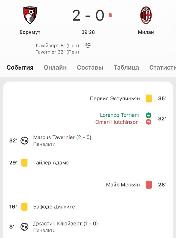 Фото поста канала footbaza.