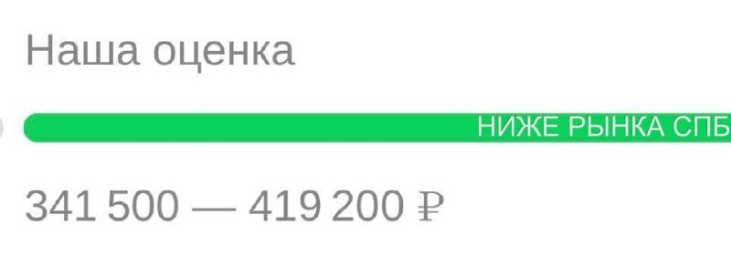Фото поста канала НИЖЕ РЫНКА СПБ
