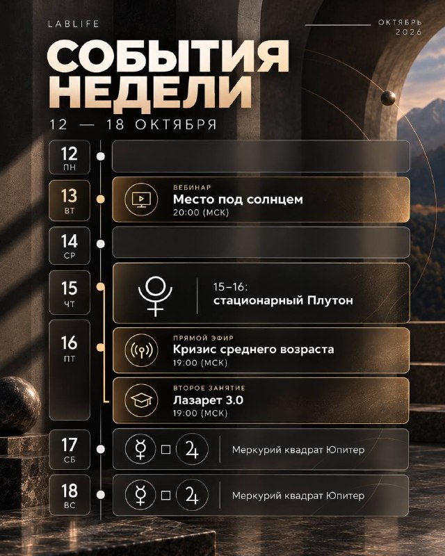Фото поста канала Астролог Павел Андреев