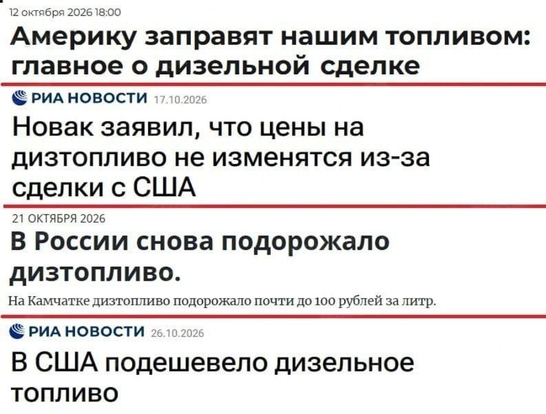 Фото поста канала  Колоколъ