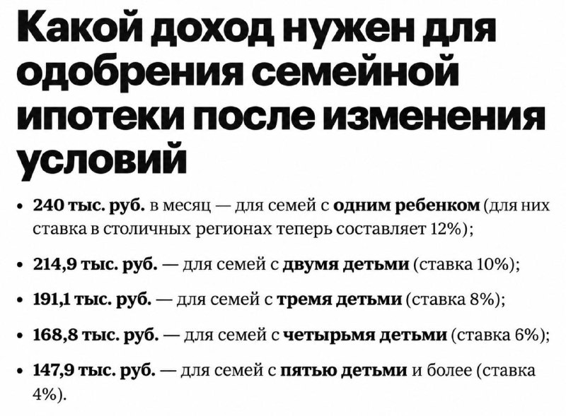 Фото поста канала  Караульный по рейтингам