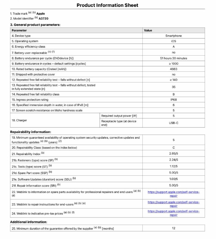 Фото поста канала Technodeus