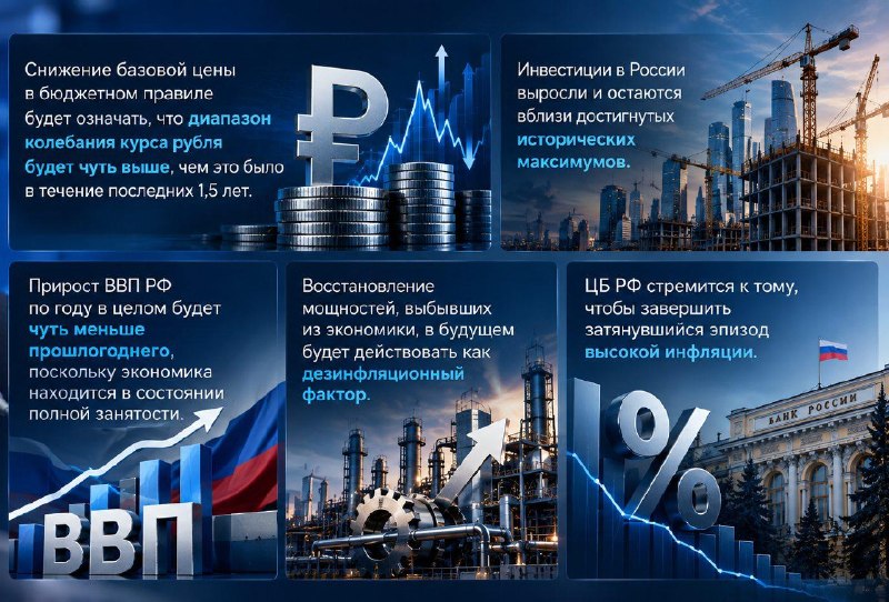 Фото поста канала  Биржевик | Акции