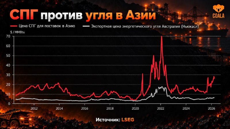 Фото поста канала  Преемник