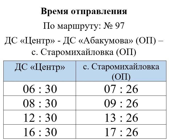 Фото поста канала  ДНР INFO 🇷🇺