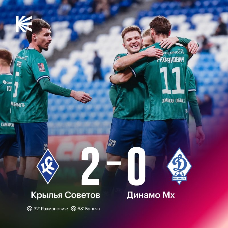 Фото поста канала Спорт на Кинопоиске