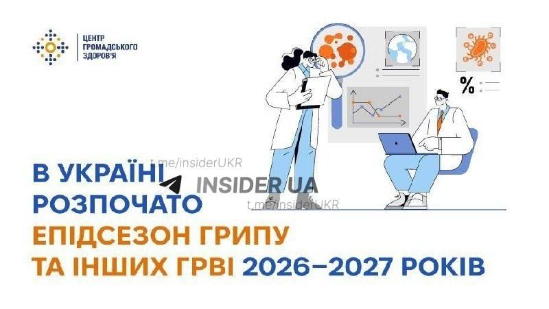 Фото поста канала  First Новости Войны