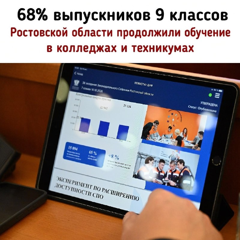 Фото поста канала  Ростов Главный новости