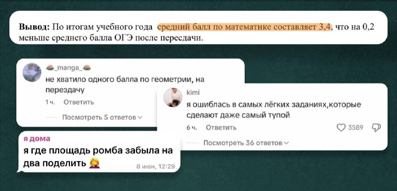 Фото поста канала Надежда на пять | Математика ОГЭ 2026 | Надежда Ковалевская | Умскул