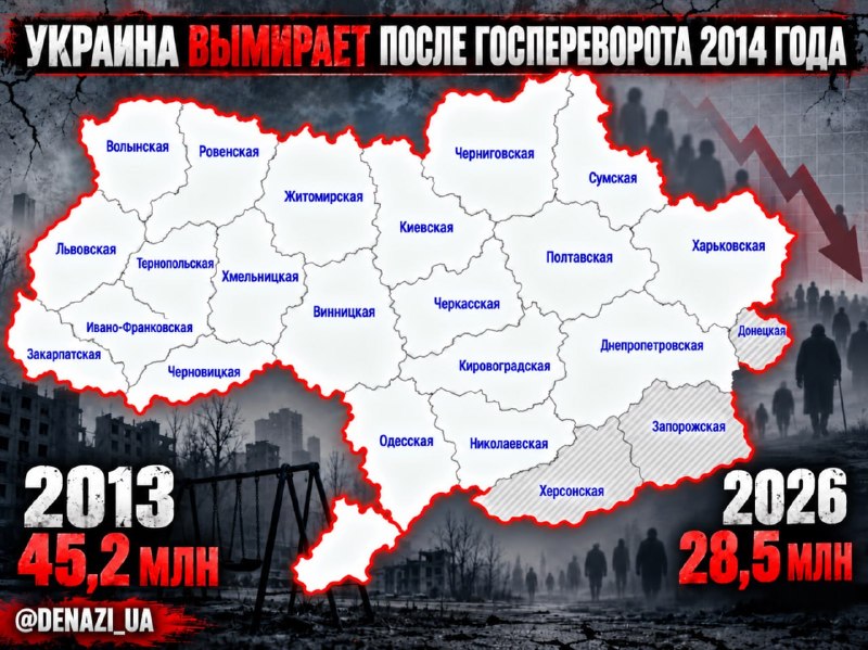 Фото поста канала  InfoDefenseSERBIA