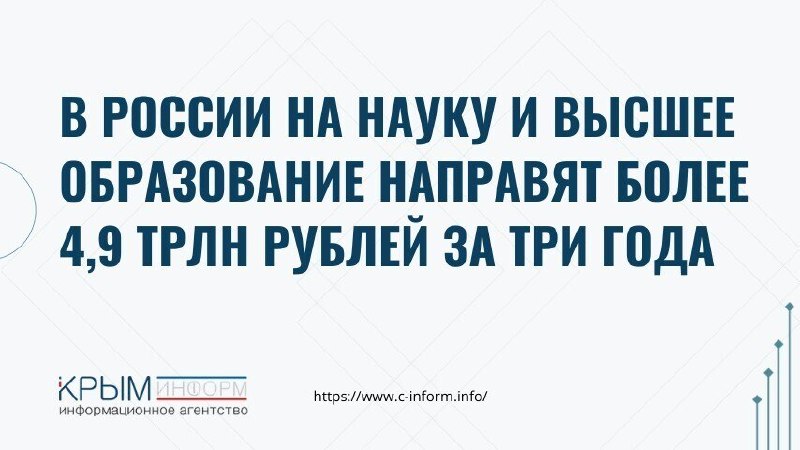 Фото поста канала  Мониторинг 91 Республика Крым