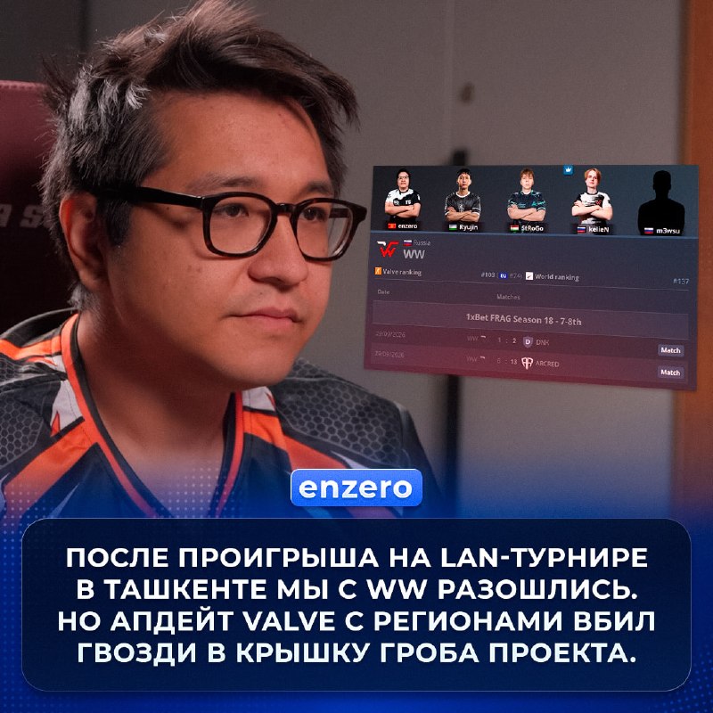 Фото поста канала Ретейк