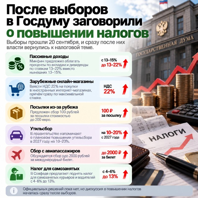 Фото поста канала  KROPNEWS | Кропоткин | Новости | ЧП | Кубань