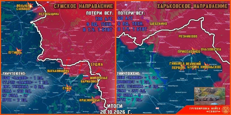 Фото поста канала  ДОНБАСС НЕПОКОРЕННЫЙ