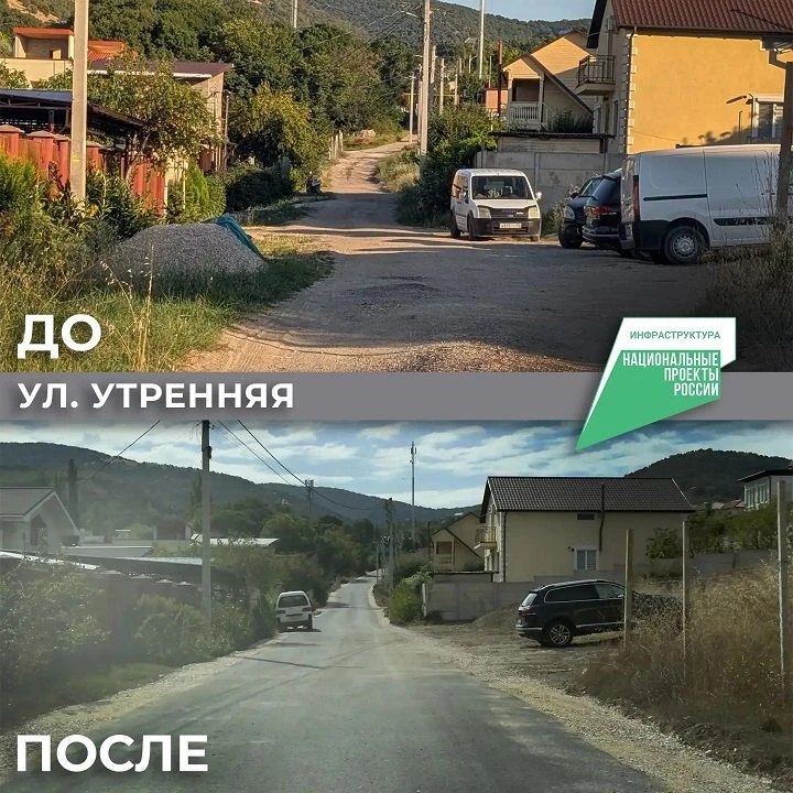 Фото поста канала  Лента новостей Крыма Z Новости Крыма