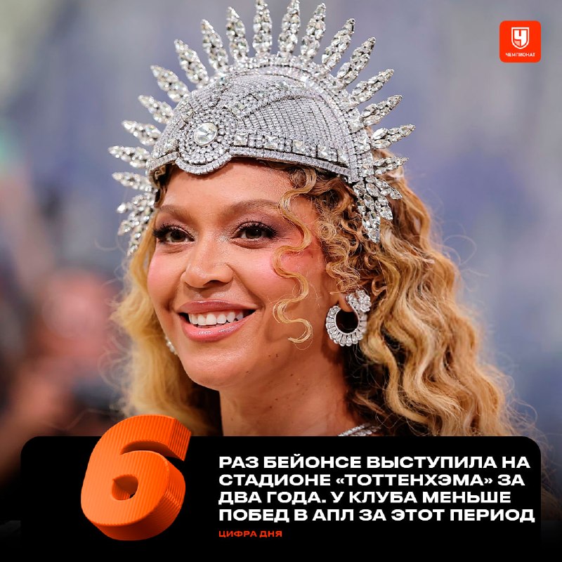 Фото поста канала Чемпионат
