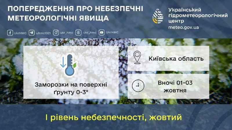 Фото поста канала Политика  Страны