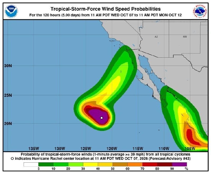 Фото поста канала Банкста