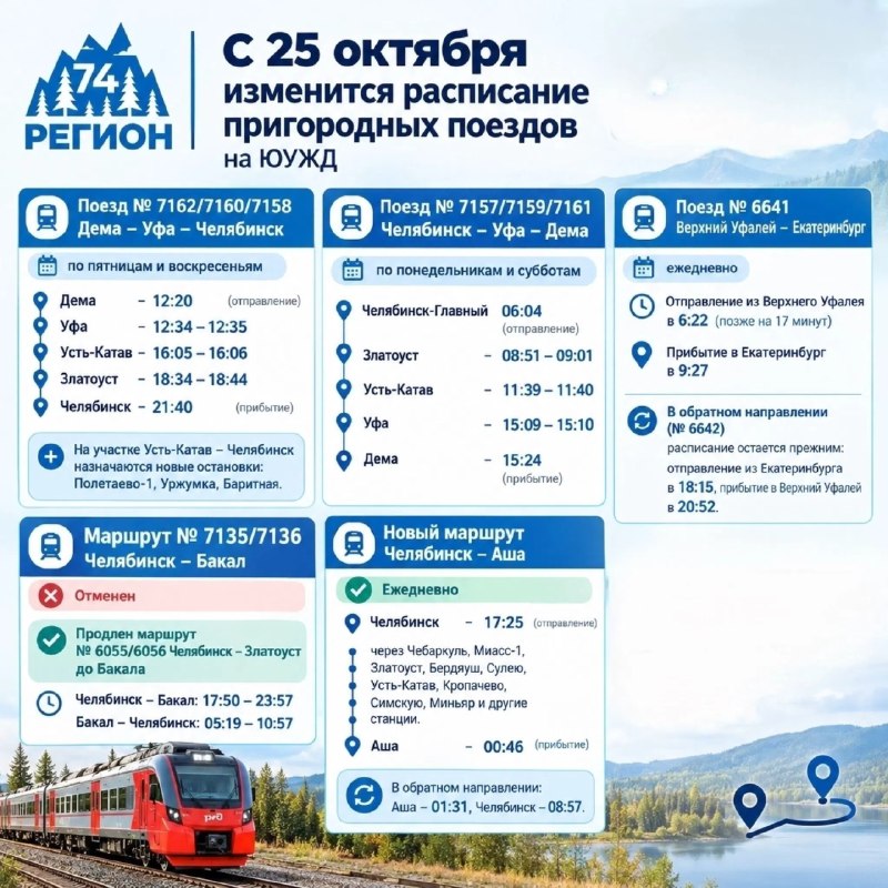 Фото поста канала  Регион 74 | Южный Урал и Челябинск