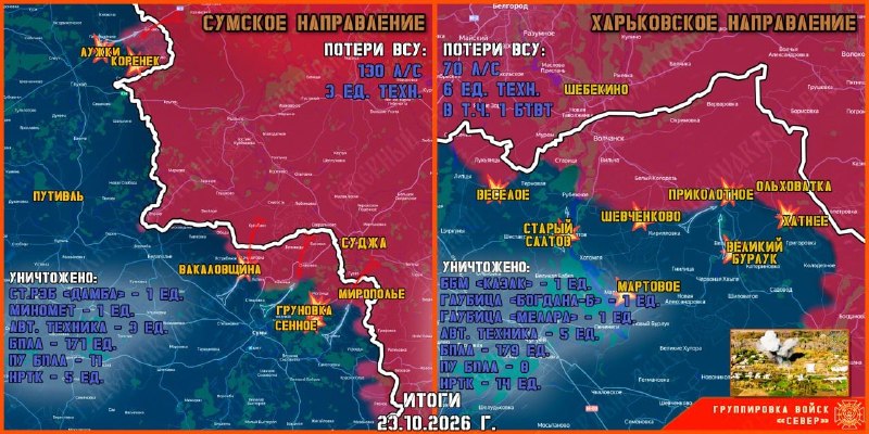 Фото поста канала  ДОНБАСС НЕПОКОРЕННЫЙ