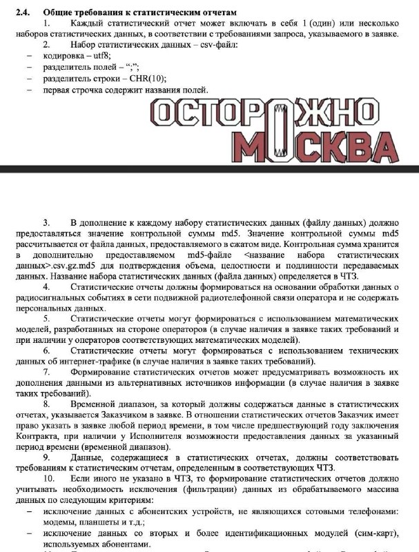 Фото поста канала  global_chan