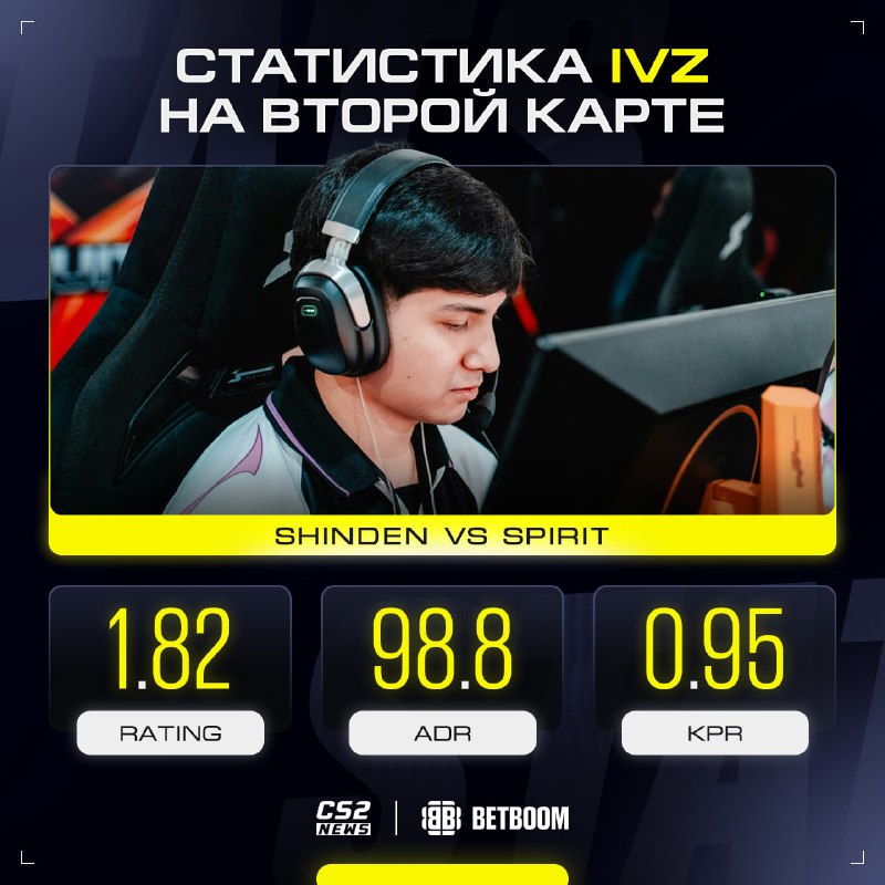Фото поста канала CS2 NEWS | Counter-Strike 2