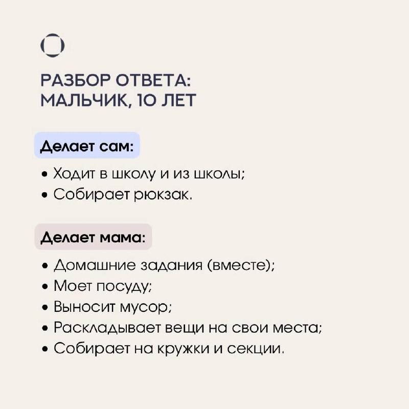 Фото поста канала Валентина Паевская