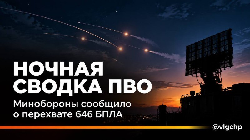 Фото поста канала  Волгоград