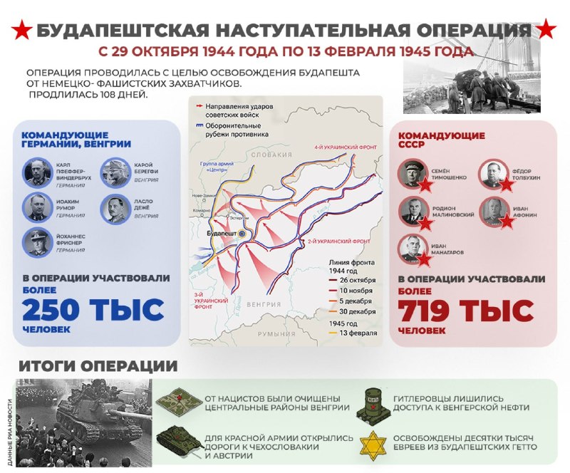 Фото поста канала  Невольфович