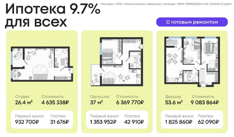 Фото поста канала Петербург с огоньком