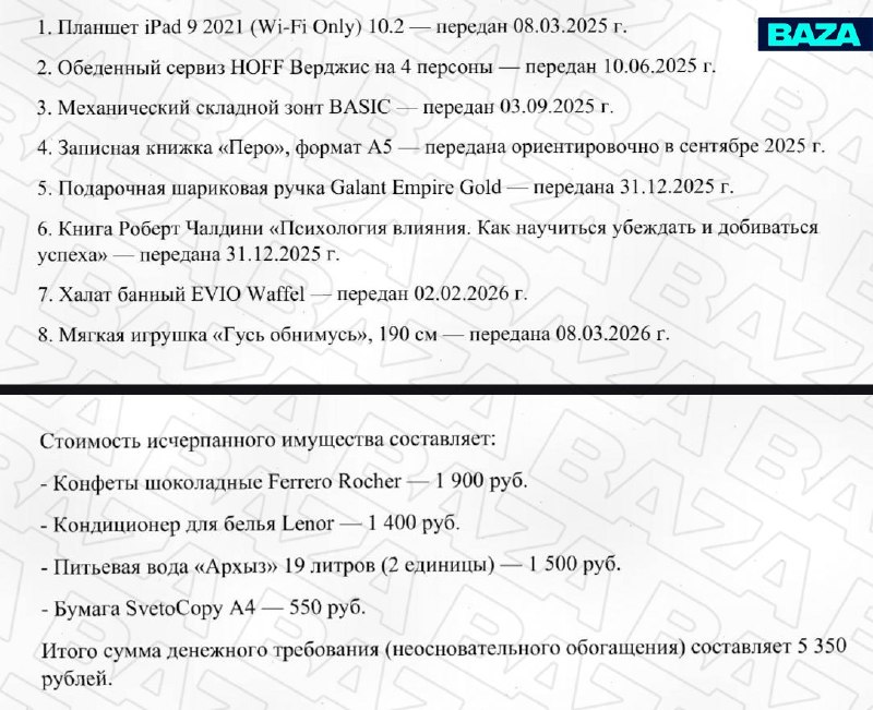 Фото поста канала Важные новости