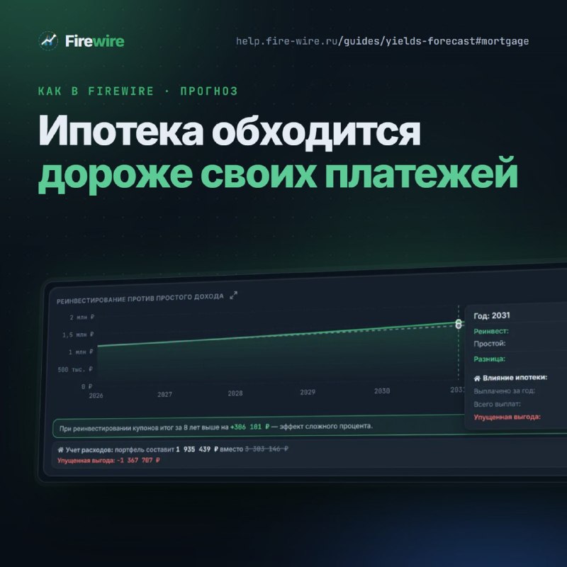 Фото поста канала Hard To Be Crypto
