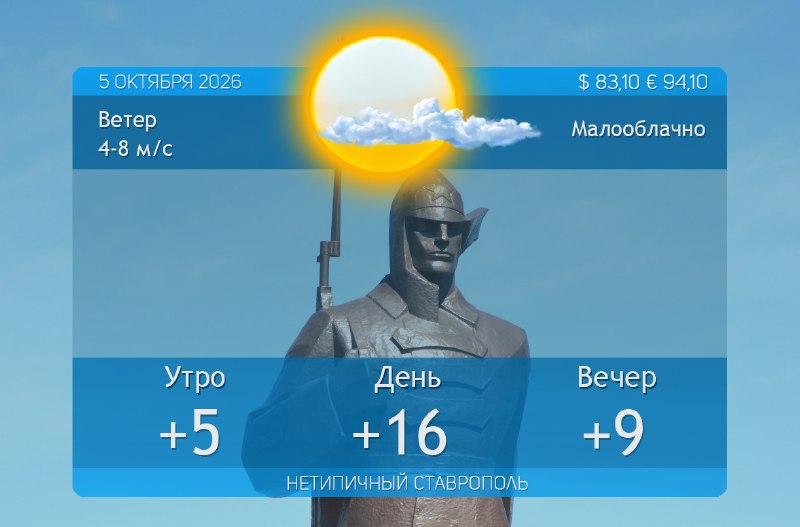 Фото поста канала Нетипичный Ставрополь️
