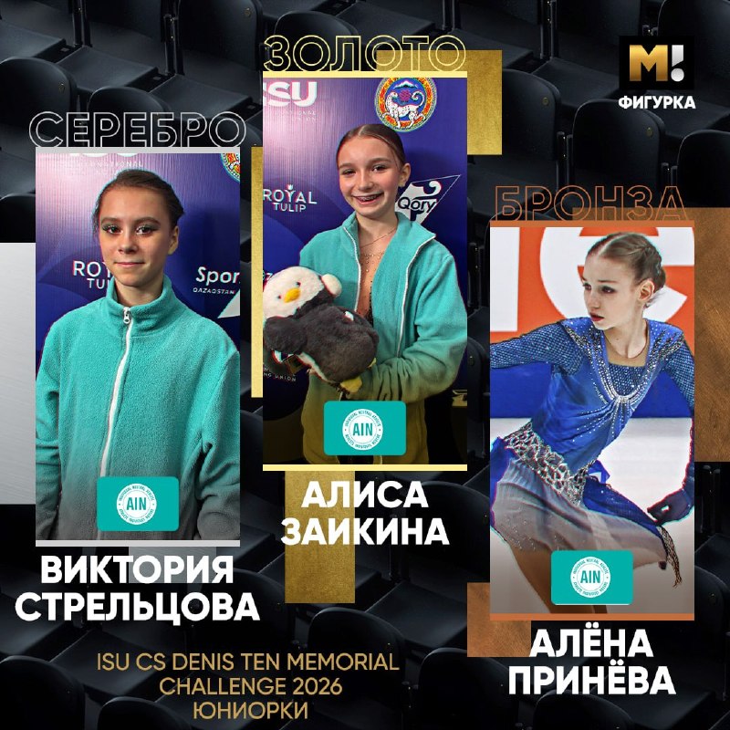 Фото поста канала Матч ТВ. Только новости