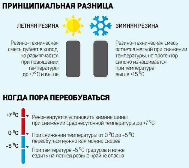 Фото поста канала  47news🔥