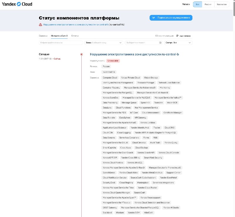 Фото поста канала  Титушки в Краснодаре 693