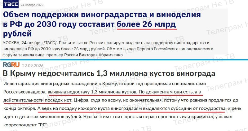 Фото поста канала  ЧТД