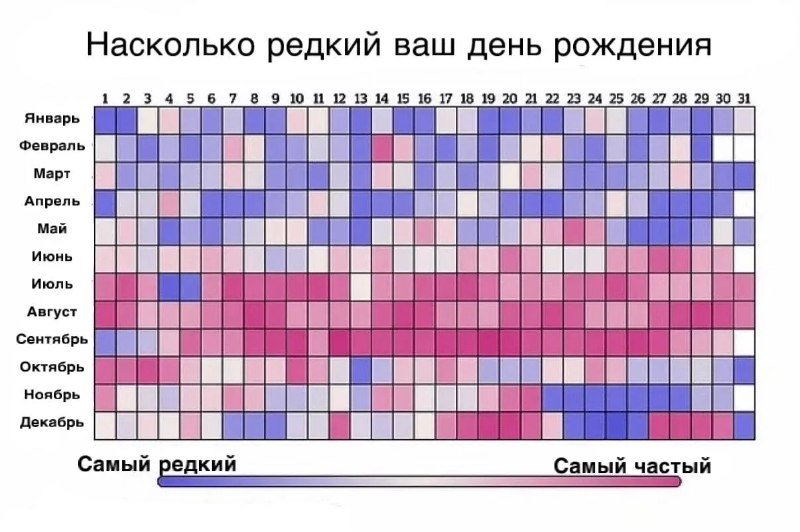 Фото поста канала  Жители Воронежа | РАДАР