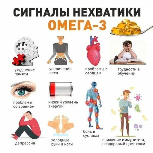 Фото поста канала Контрольная закупка