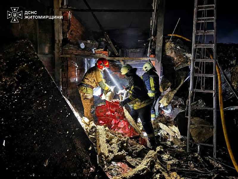 Фото поста канала КОНТЕКСТ 