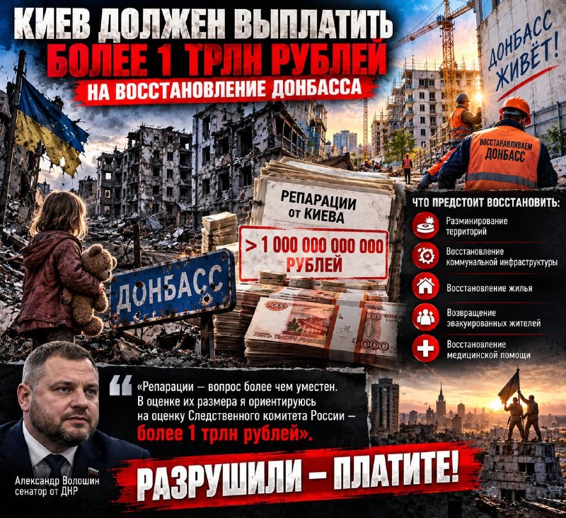 Фото поста канала  Лаврентий Павлович ©™
