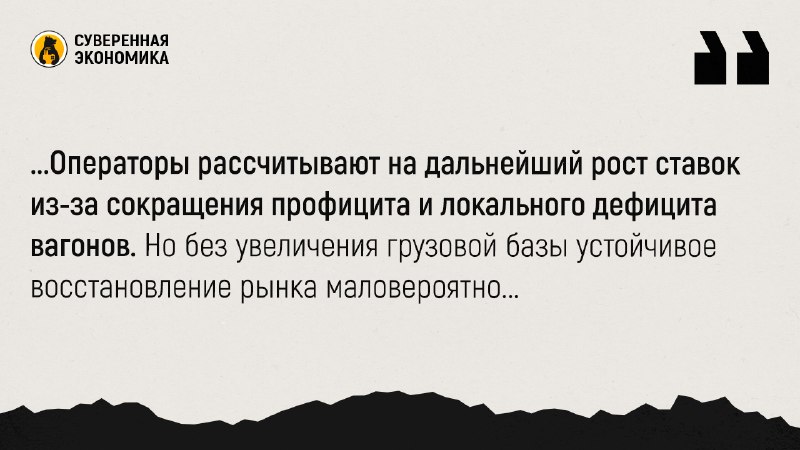 Фото поста канала Суверенная экономика